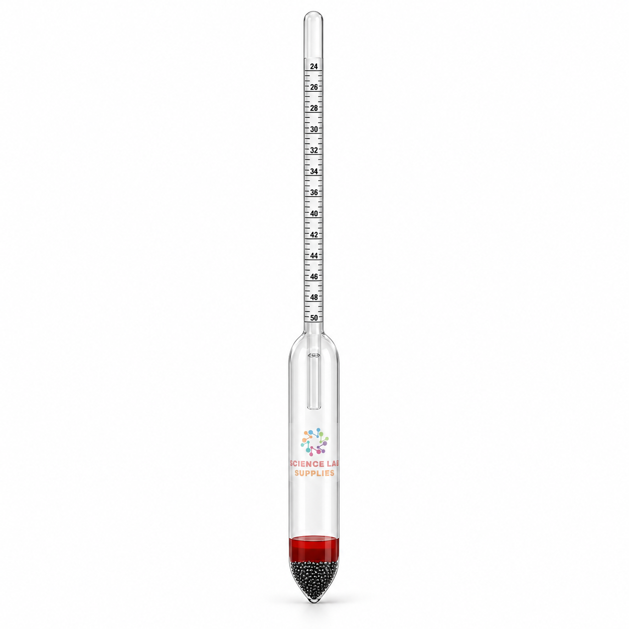 Hydrometer, Twaddle