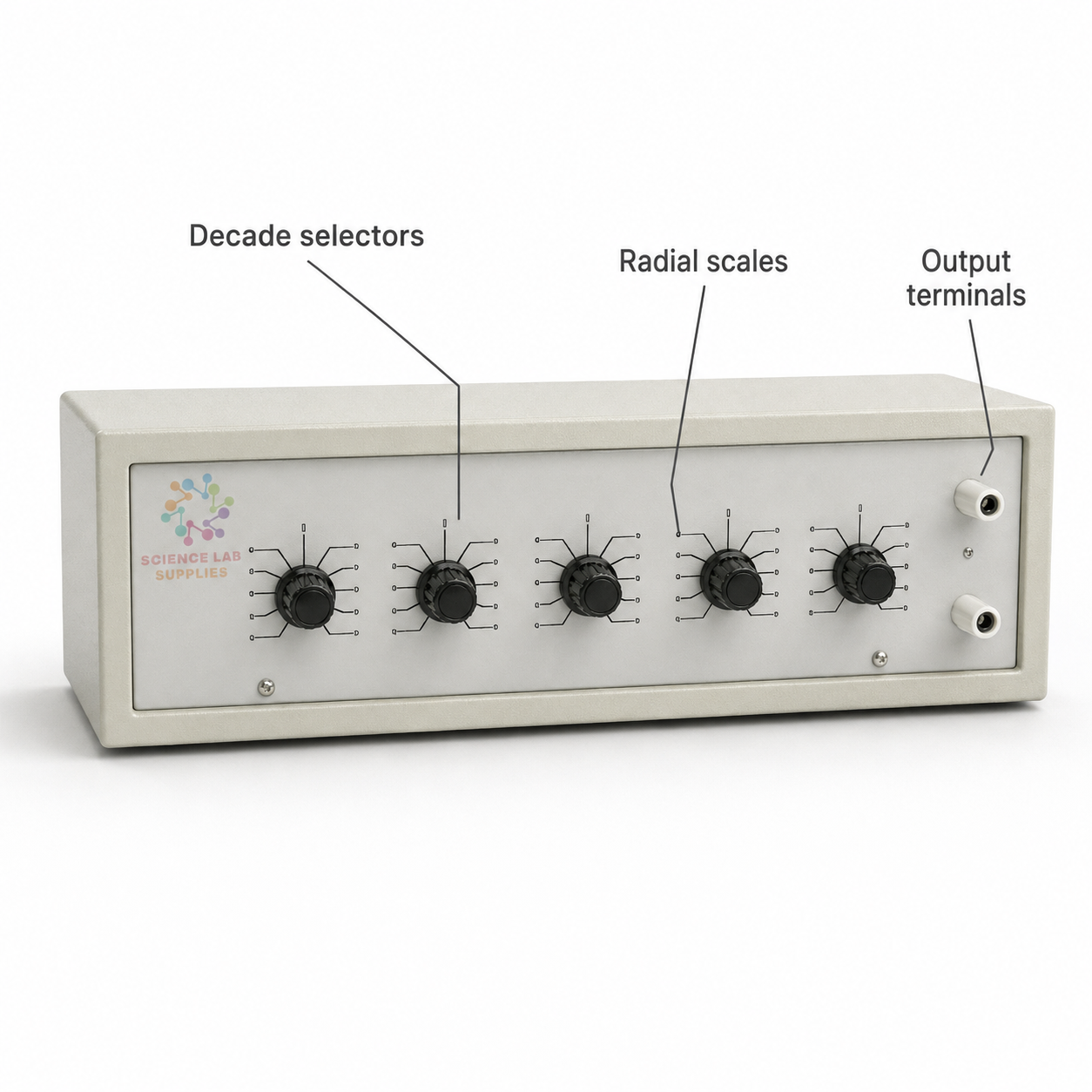 Capacitance Box, Decade Type