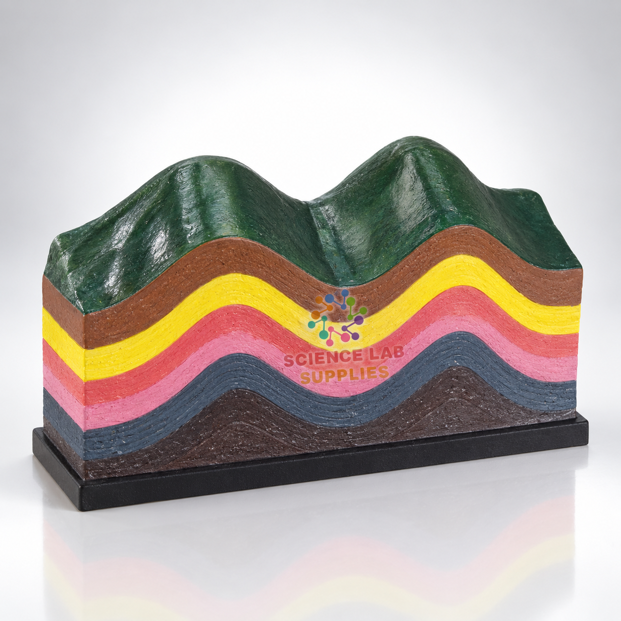 Fold Model (Demo Model)