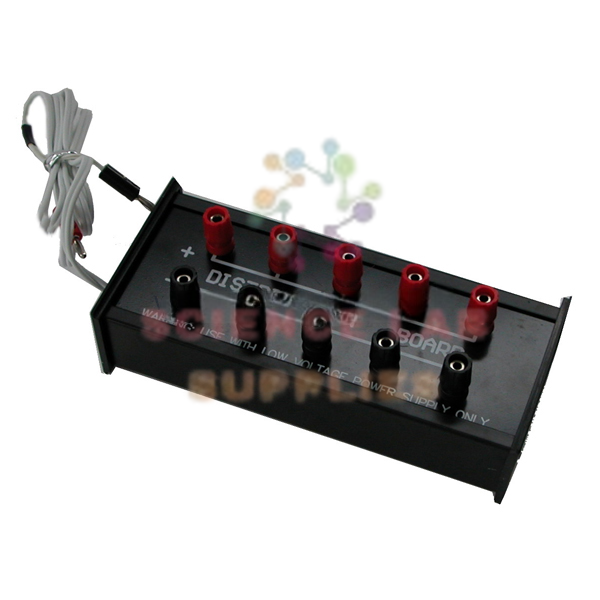 Distribution Board