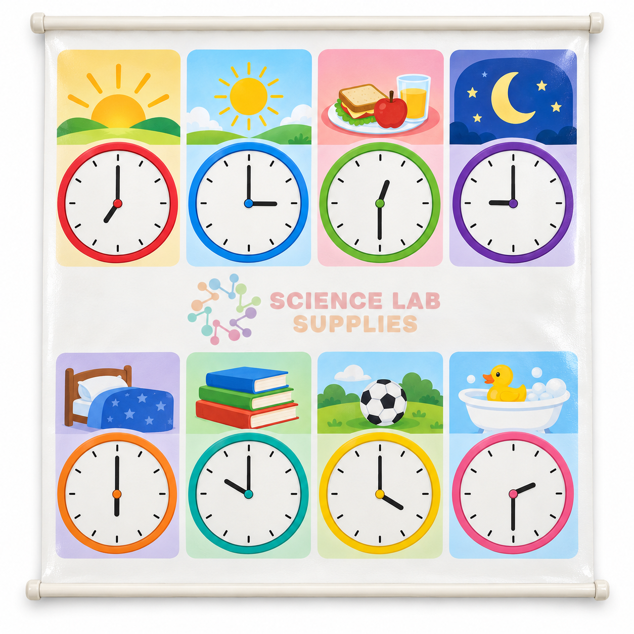 Understanding Maths, Charts, School Education