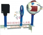 Human Eye kit Model (Functional)